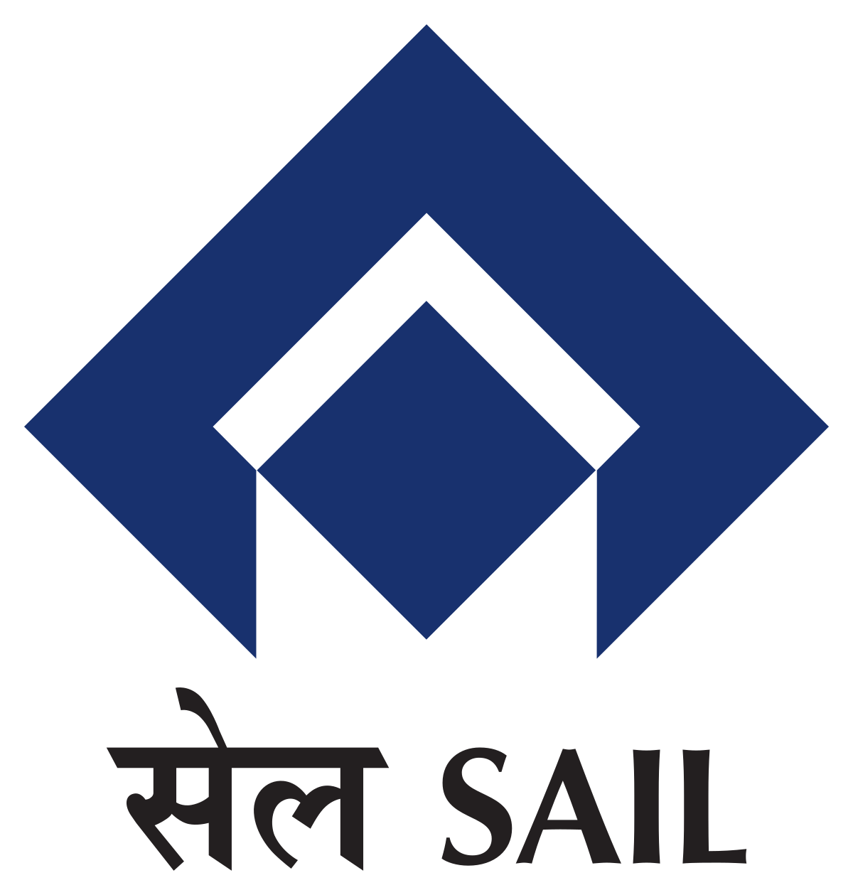 SAIL is ready for any challenge of the market