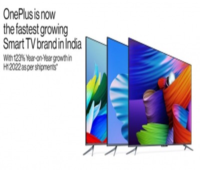 OnePlus emerges as fastest-growing smart TV brand in India