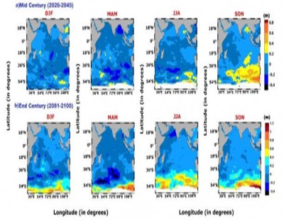 Coastal communities face extreme wind-wave threats too