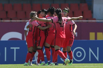 Women's Asian Cup: Masterful Korea Republic end Philippines' challenge with 2-0 win