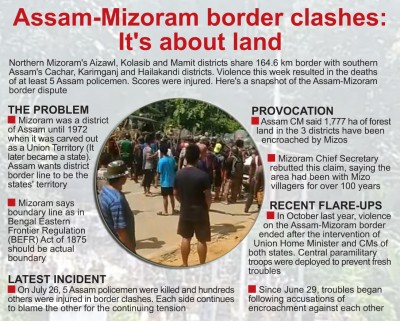 Assam-Mizoram border violence hurting decades old relation between 2 states