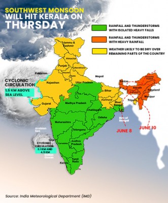 Southwest monsoon sets in over Kerala: IMD