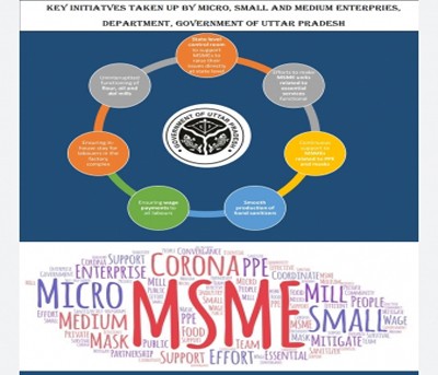 Over a quarter of MSMEs lost over 3% market share due to Covid: Crisil