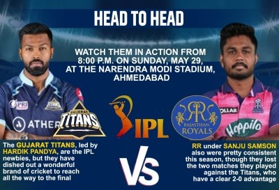 IPL 2022: High flying Gujarat Titans eye maiden title against confident Rajasthan Royals