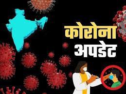 24 घंटे में कोरोना के 15,102 नए मामले, 278 लोगों की हुई मौत 