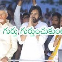 కన్ఫ్యూజన్ సింబల్స్