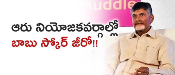 ఆరు నియోజకవర్గాల్లో జీరో..