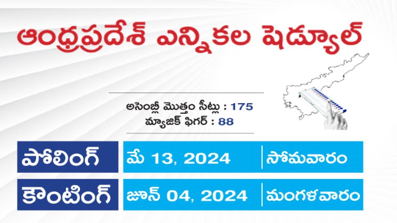 మే 13 పోలింగ్, జూన్ 4 కౌంటింగ్ ఏపీ అసెంబ్లీ ఎన్నికల షెడ్యూల్