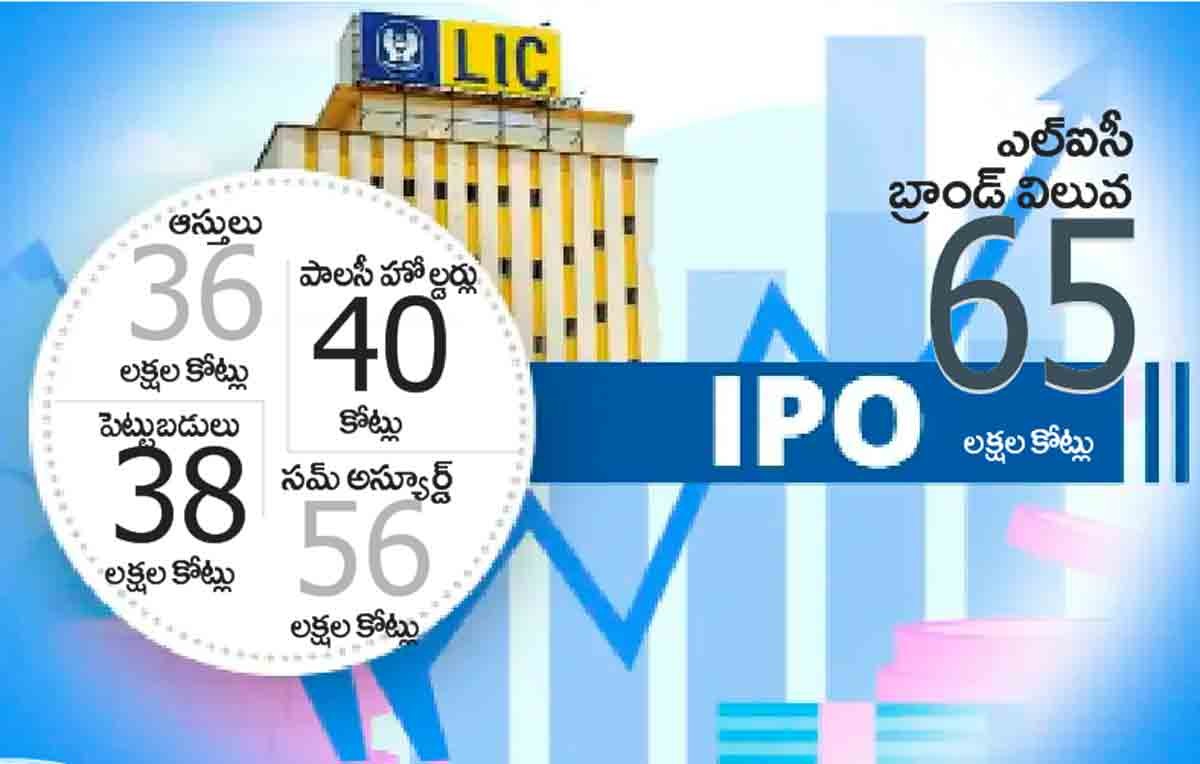 5.60 లక్షల కోట్లతో ఐదో పెద్ద కంపెనీగా ఎల్ ఐసీ