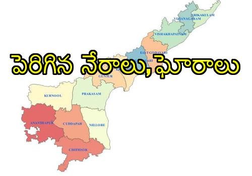 నేరాలకు ఫుల్ స్టాప్ ఎప్పుడు