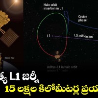 15 లక్షల కిలోమీటర్లు ప్రయాణం చేసిన ఆదిత్య