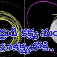 చంద్రుడి కక్ష్య నుంచి భూకక్ష్యలోకి చంద్రయాన్-3 ప్రొపల్షన్ మాడ్యూల్ అరుదైన ప్రయోగం సక్సెస్